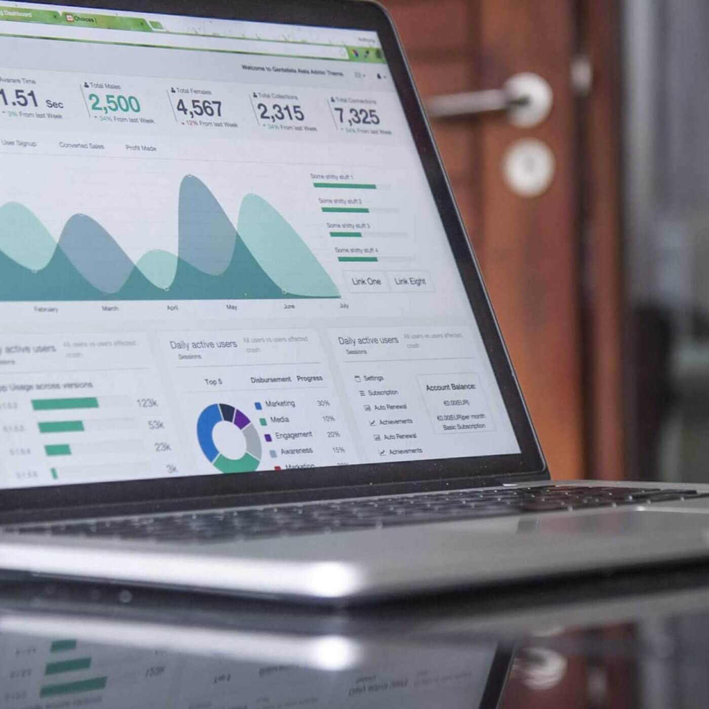 A closeup of a laptop with a data dashboard on the screen.